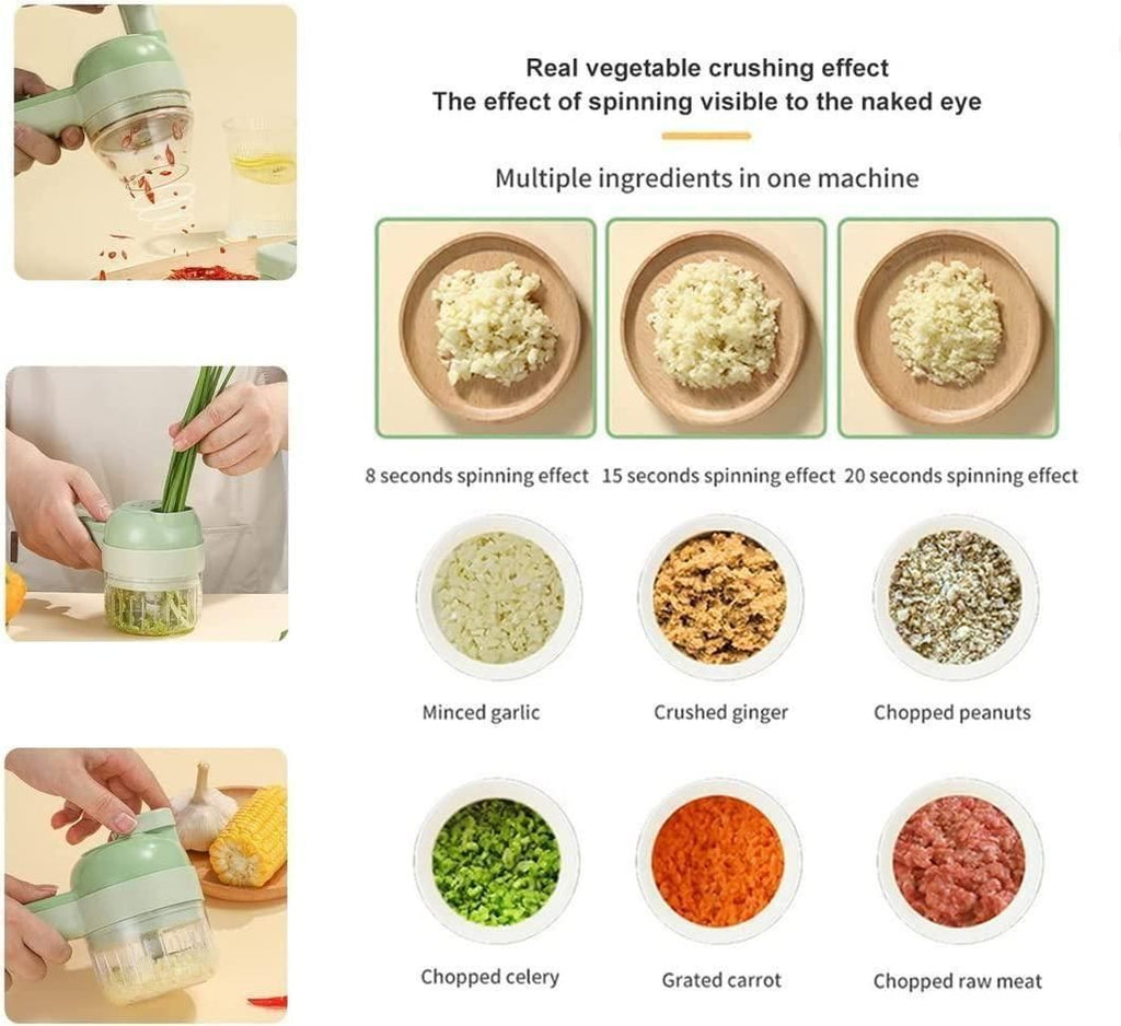 SwiftSlice 4-in-1 Electric Mini Food Processor